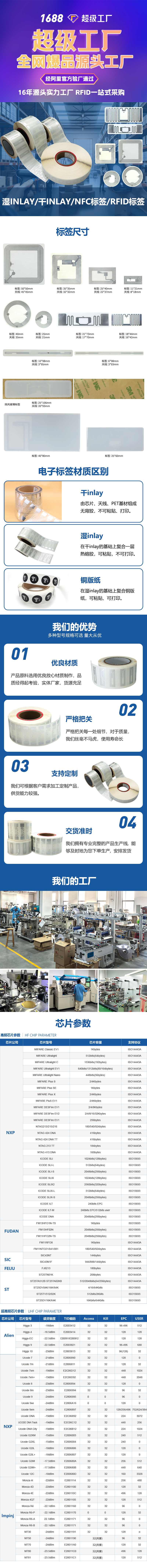 標(biāo)簽詳情頁(yè) 標(biāo)簽詳情頁(yè)